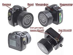 Шпионские камеры минск